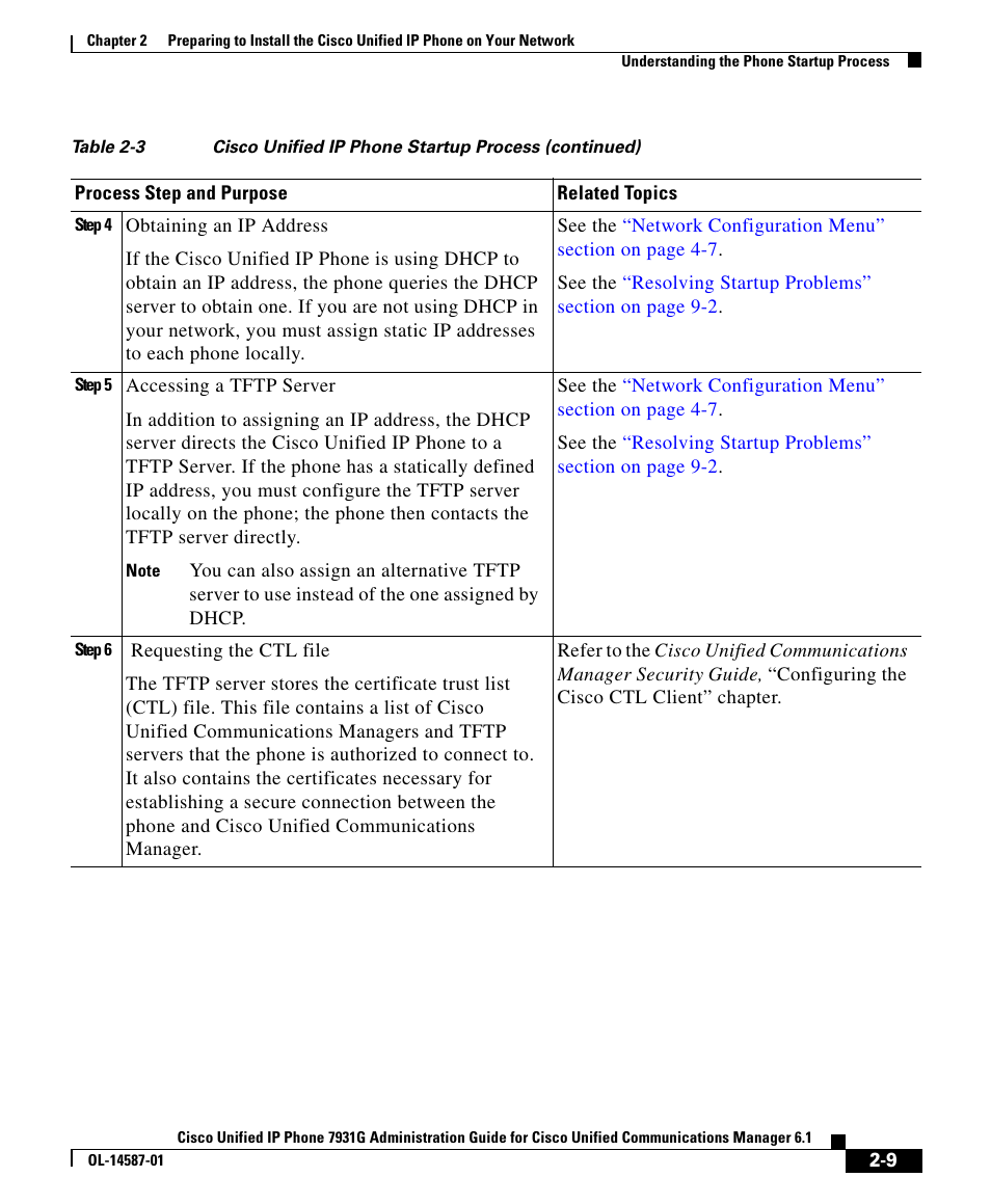Cisco OL-14587-01 User Manual | Page 9 / 16