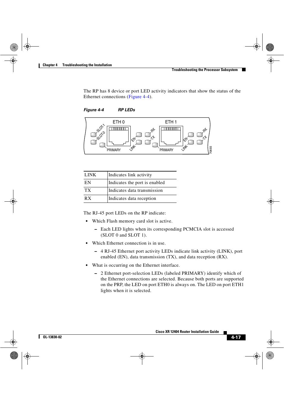 Cisco XR 12404 User Manual | Page 115 / 178