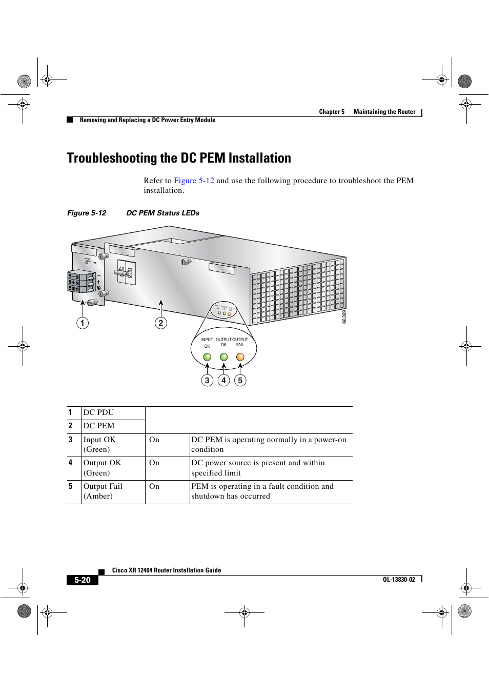 Troubleshooting the dc pem installation | Cisco XR 12404 User Manual | Page 144 / 178