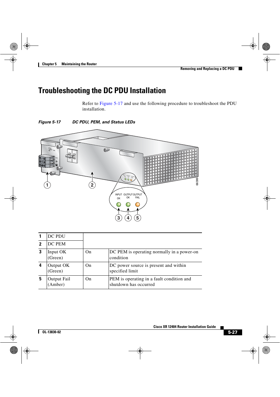 Troubleshooting the dc pdu installation | Cisco XR 12404 User Manual | Page 151 / 178