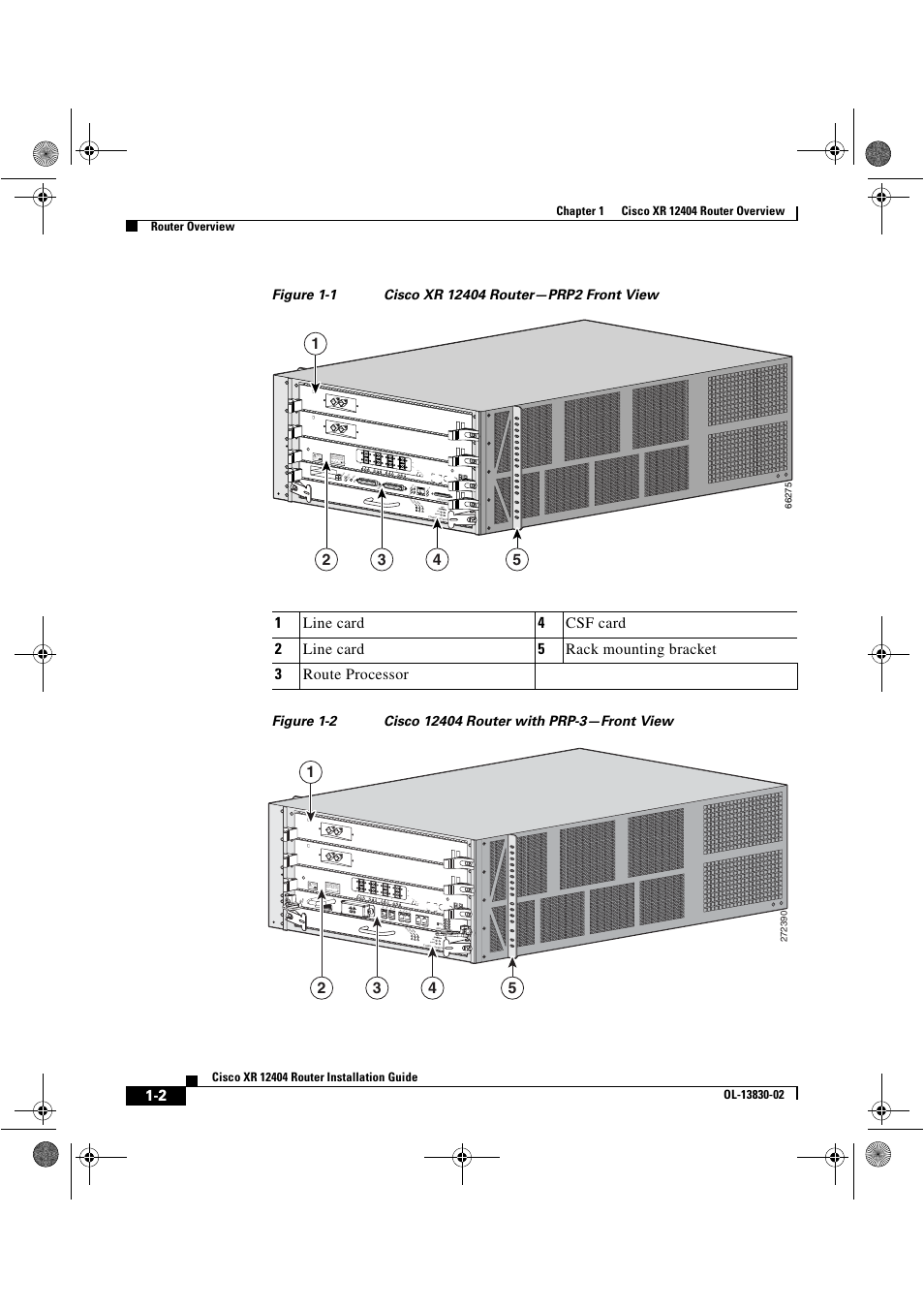 Cisco XR 12404 User Manual | Page 16 / 178