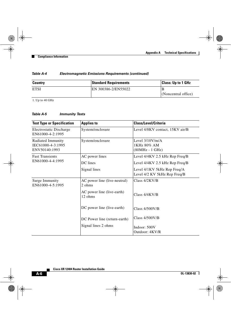 Table a-5, Immunity tests | Cisco XR 12404 User Manual | Page 168 / 178