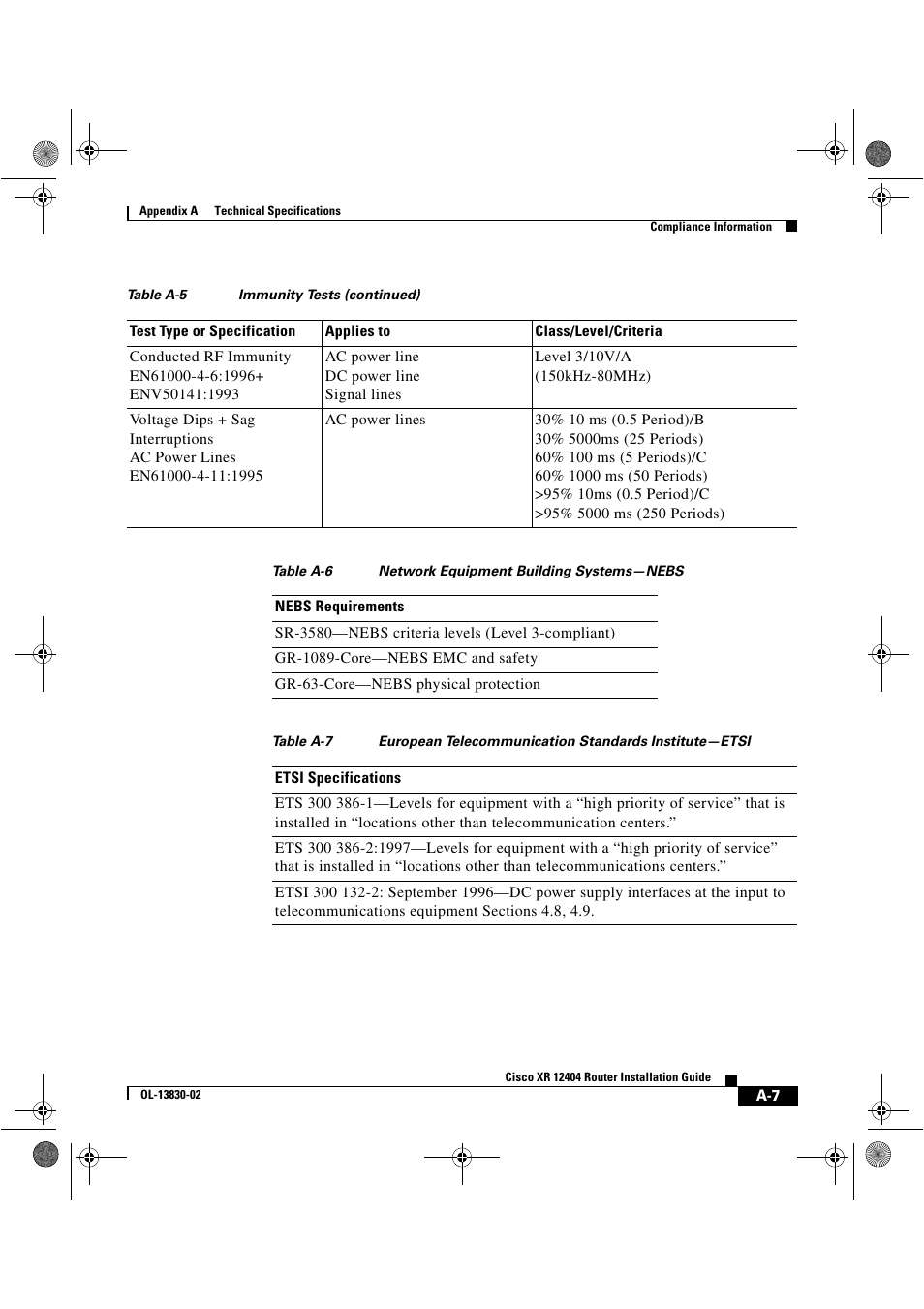 Table a-6, Network equipment building systems—nebs, Table a-7 | Cisco XR 12404 User Manual | Page 169 / 178