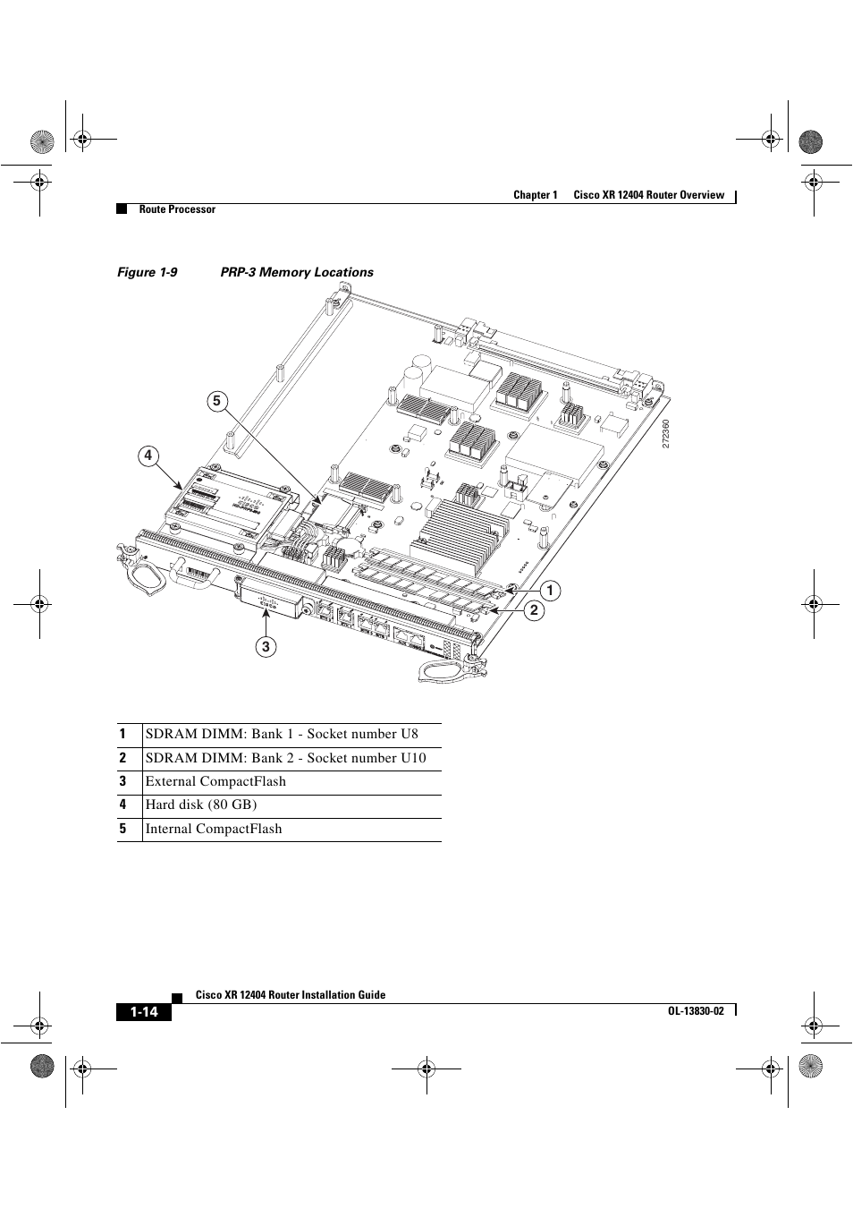 Cisco XR 12404 User Manual | Page 28 / 178