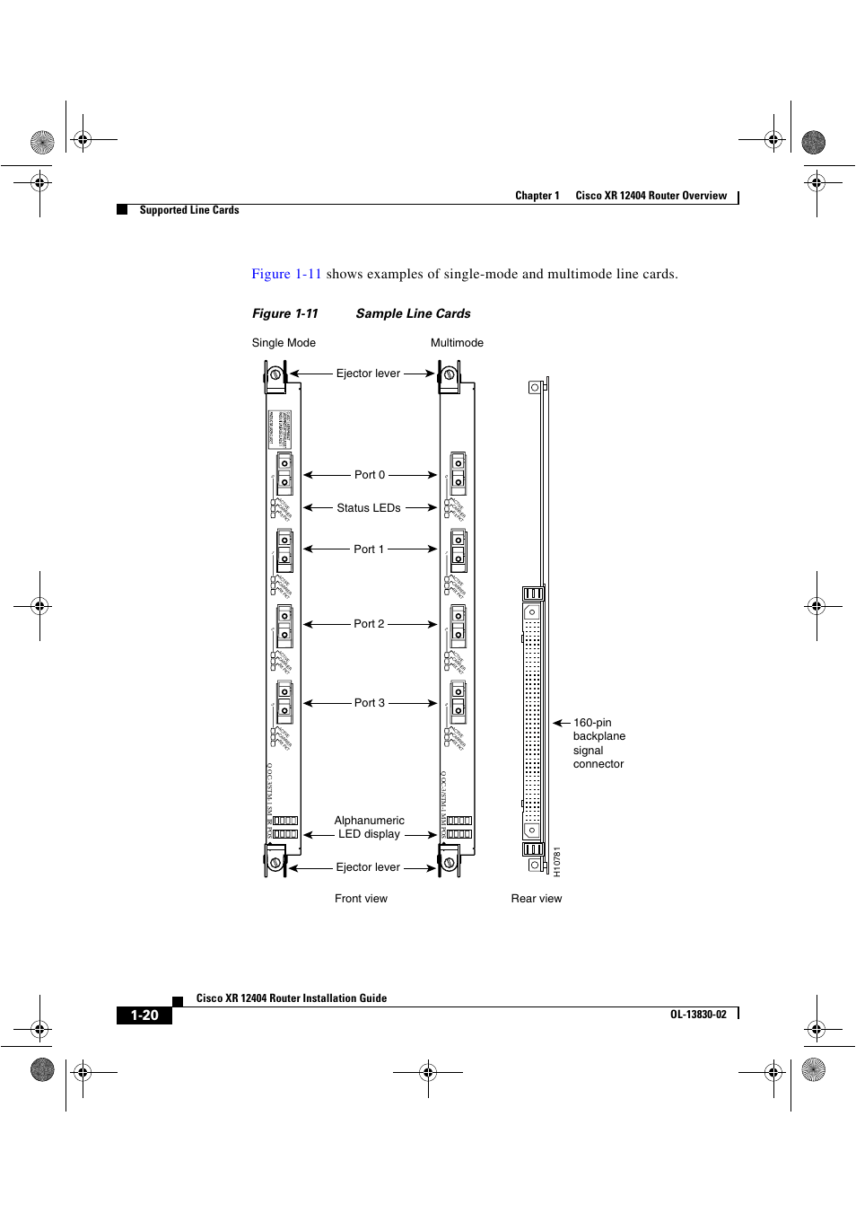 Figure 1-11 sample line cards, Single mode multimode front view rear view | Cisco XR 12404 User Manual | Page 34 / 178