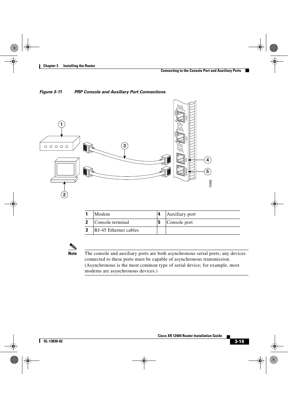 Cisco XR 12404 User Manual | Page 81 / 178