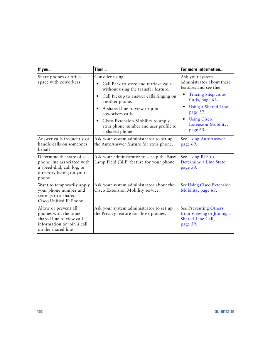 Cisco Cisco Unified Wireless IP Phone 7925G User Manual | Page 110 / 126