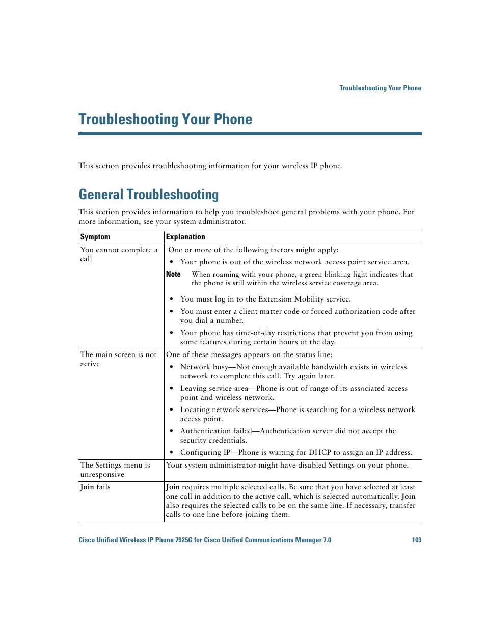 Troubleshooting your phone, General troubleshooting | Cisco Cisco Unified Wireless IP Phone 7925G User Manual | Page 111 / 126