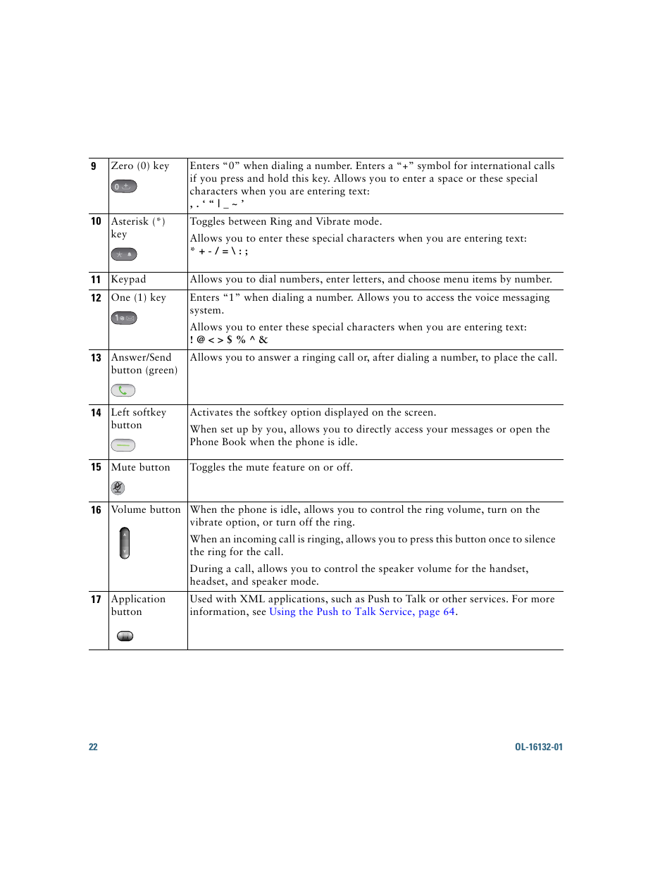 Cisco Cisco Unified Wireless IP Phone 7925G User Manual | Page 30 / 126