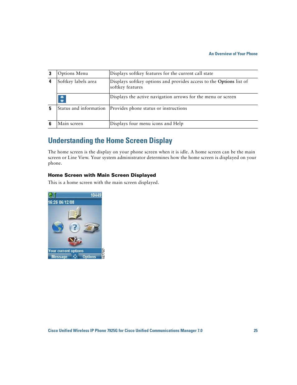 Understanding the home screen display | Cisco Cisco Unified Wireless IP Phone 7925G User Manual | Page 33 / 126