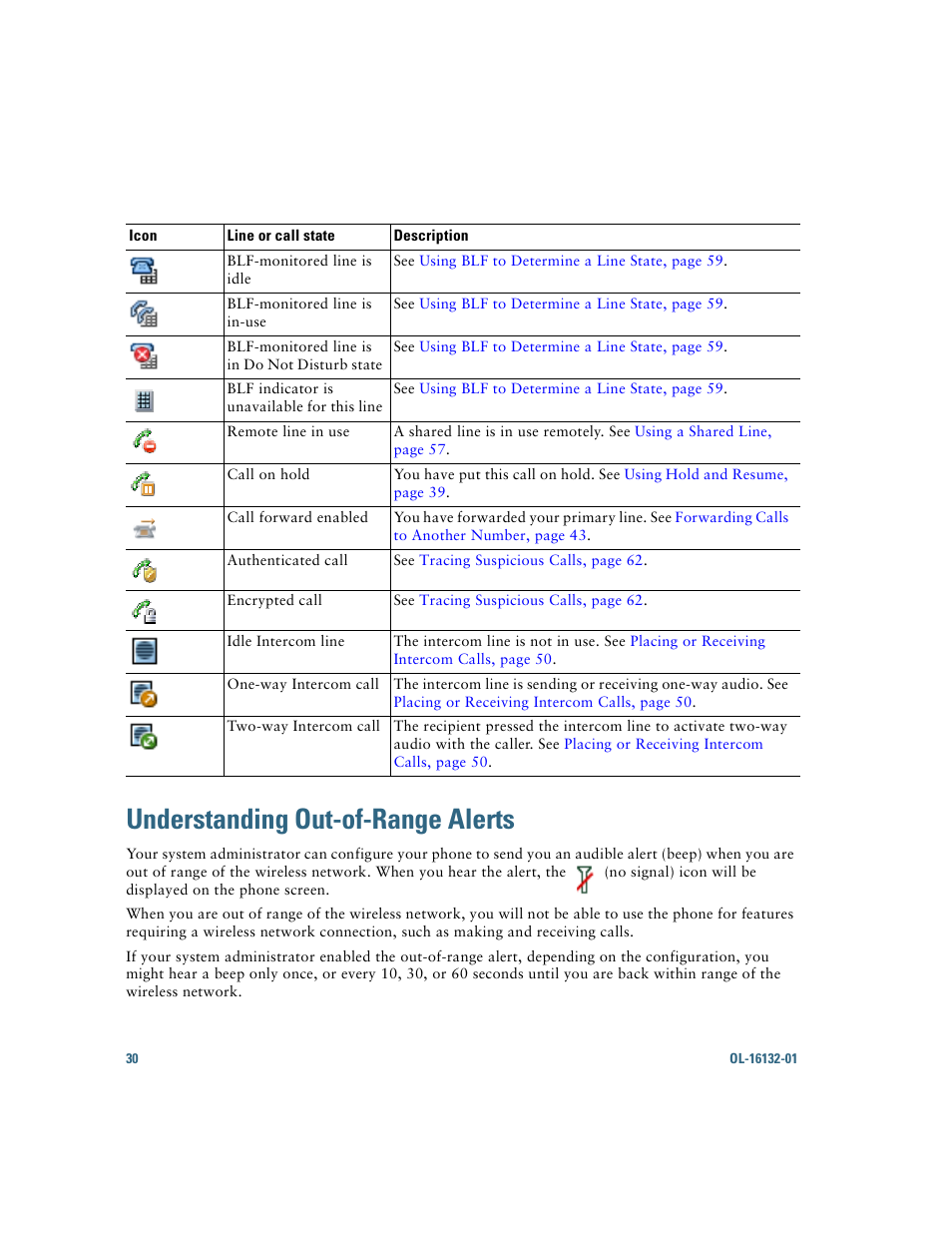 Understanding out-of-range alerts | Cisco Cisco Unified Wireless IP Phone 7925G User Manual | Page 38 / 126