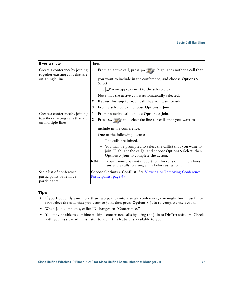 Cisco Cisco Unified Wireless IP Phone 7925G User Manual | Page 55 / 126