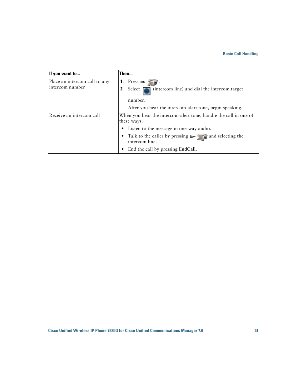 Cisco Cisco Unified Wireless IP Phone 7925G User Manual | Page 59 / 126