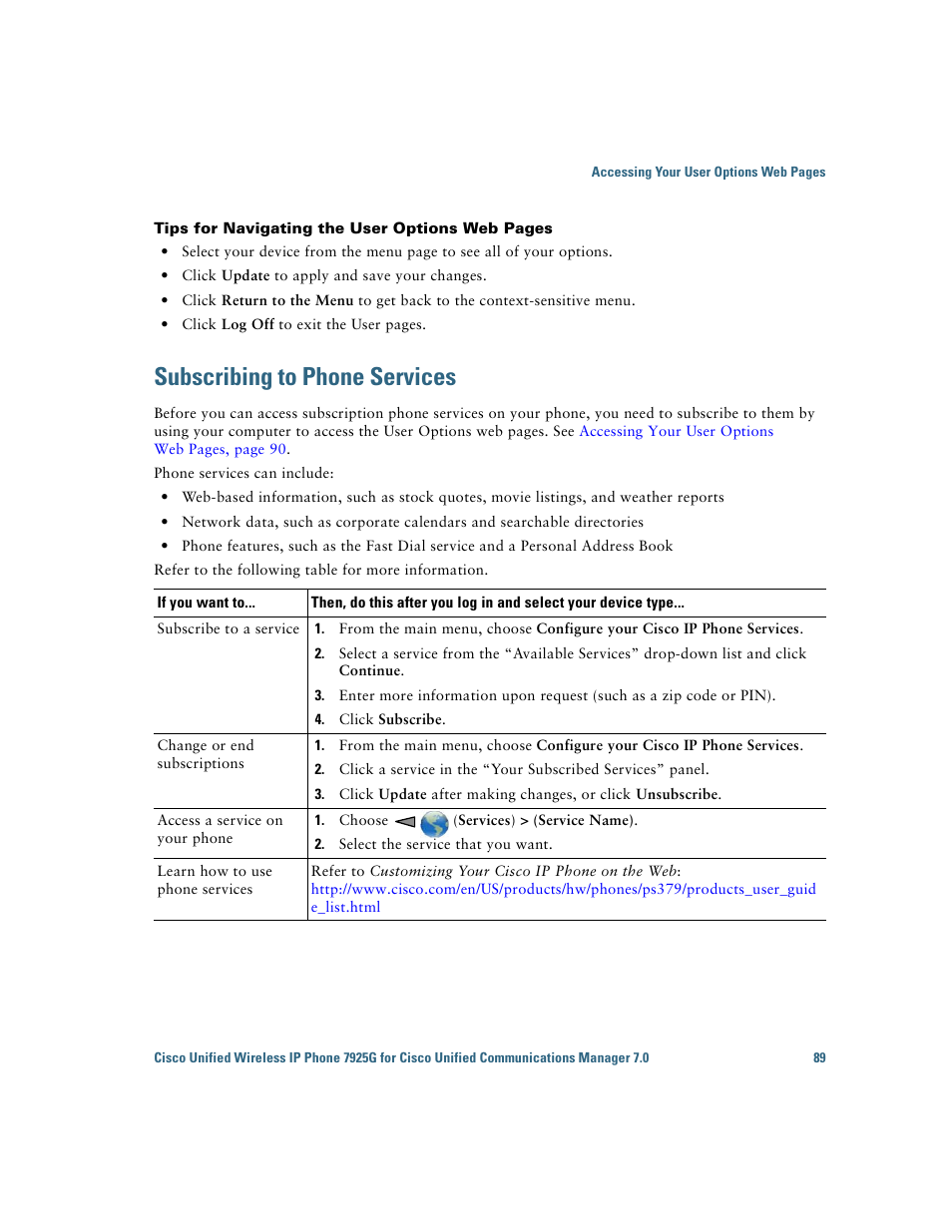 Subscribing to phone services | Cisco Cisco Unified Wireless IP Phone 7925G User Manual | Page 97 / 126