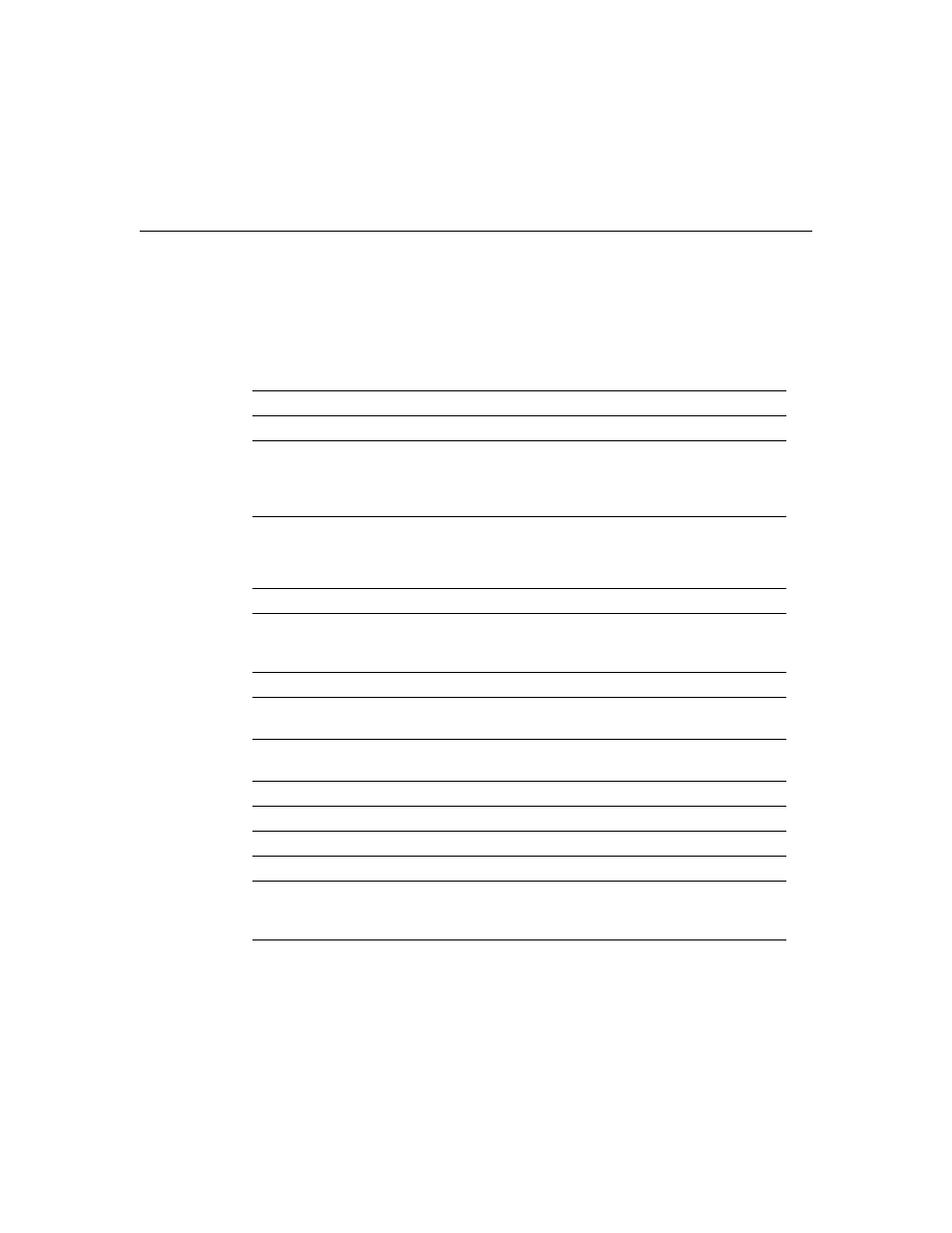 Specifications | Cisco 700 series User Manual | Page 17 / 18