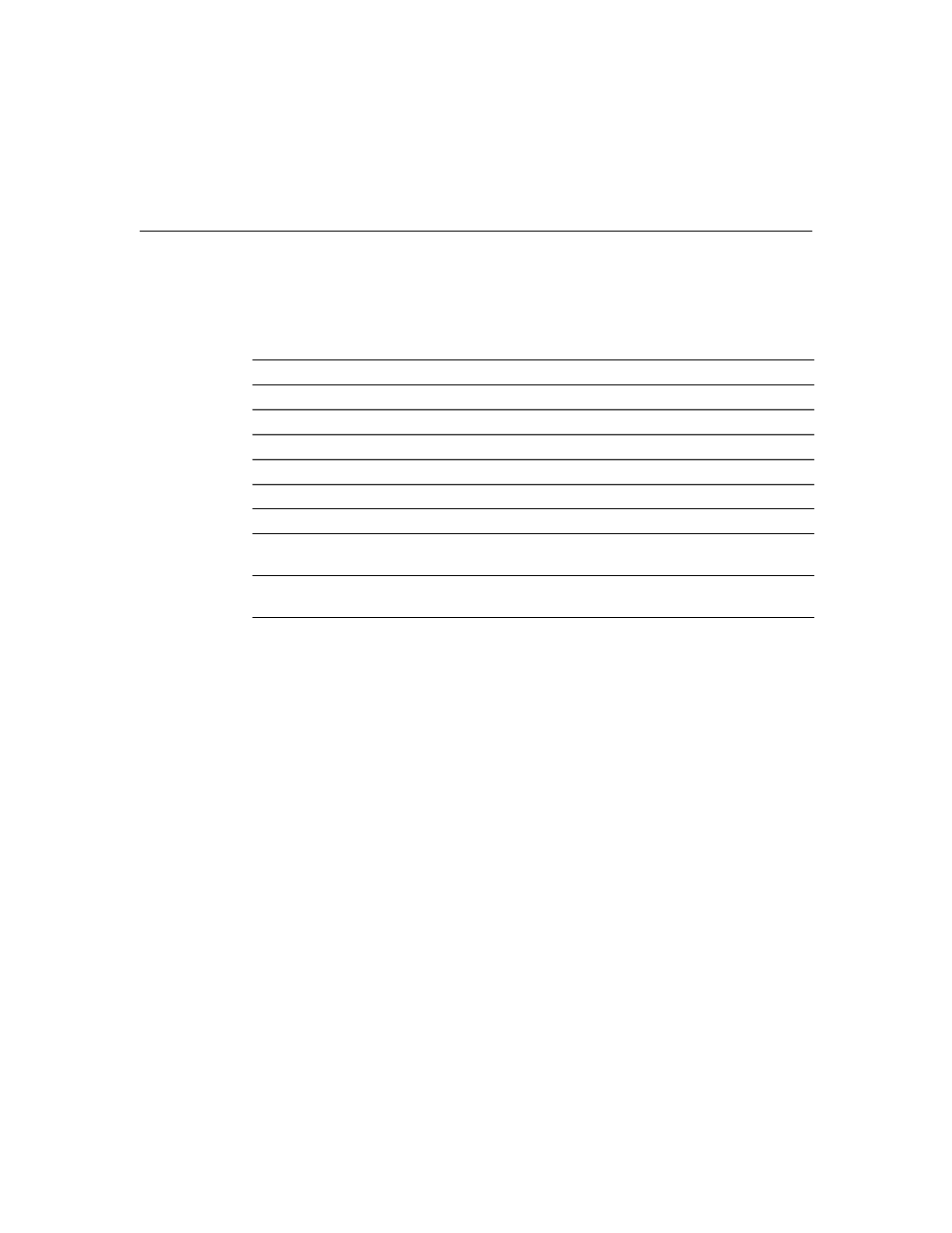 Cisco 700 series User Manual | Page 18 / 18