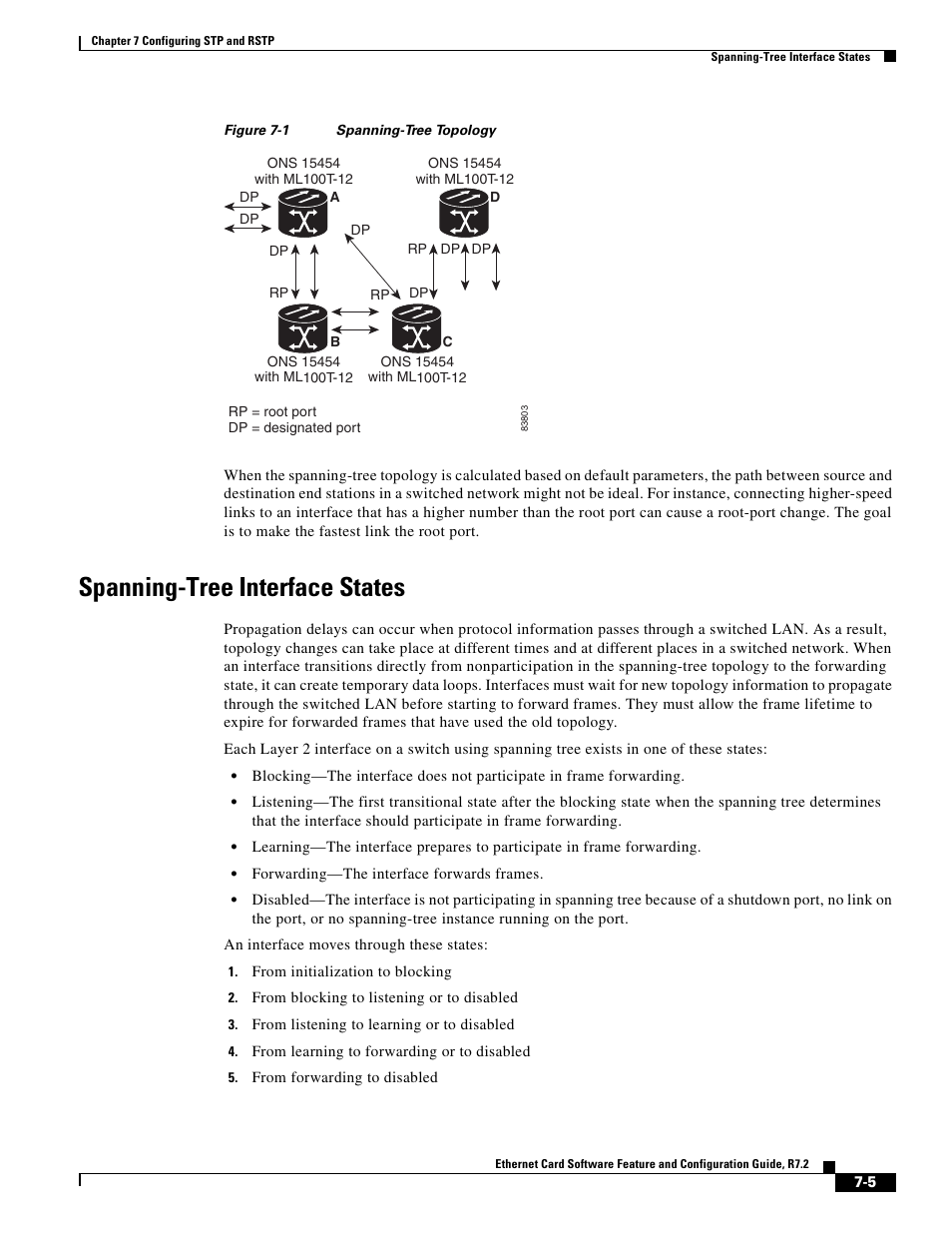 Spanning-tree interface states, Figure 7-1 | Cisco 15327 User Manual | Page 111 / 584