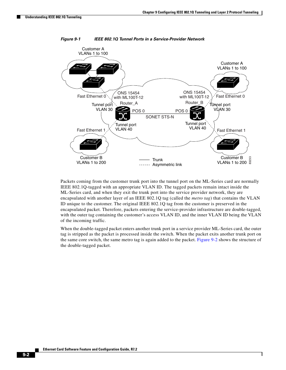 Figure 9-1 | Cisco 15327 User Manual | Page 136 / 584