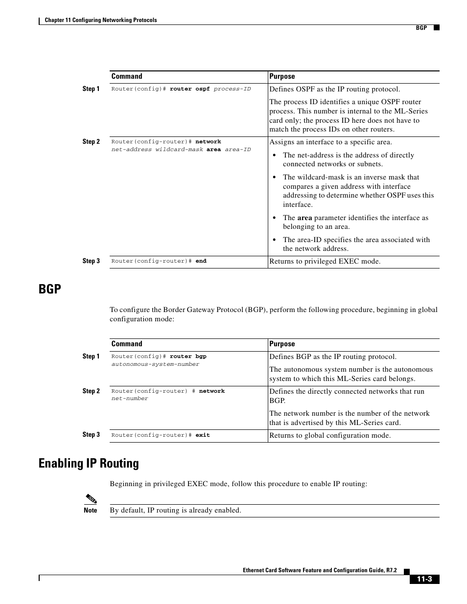 Enabling ip routing | Cisco 15327 User Manual | Page 161 / 584