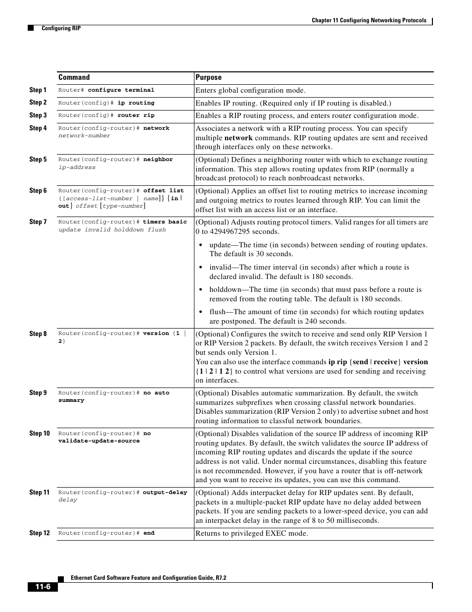 Cisco 15327 User Manual | Page 164 / 584