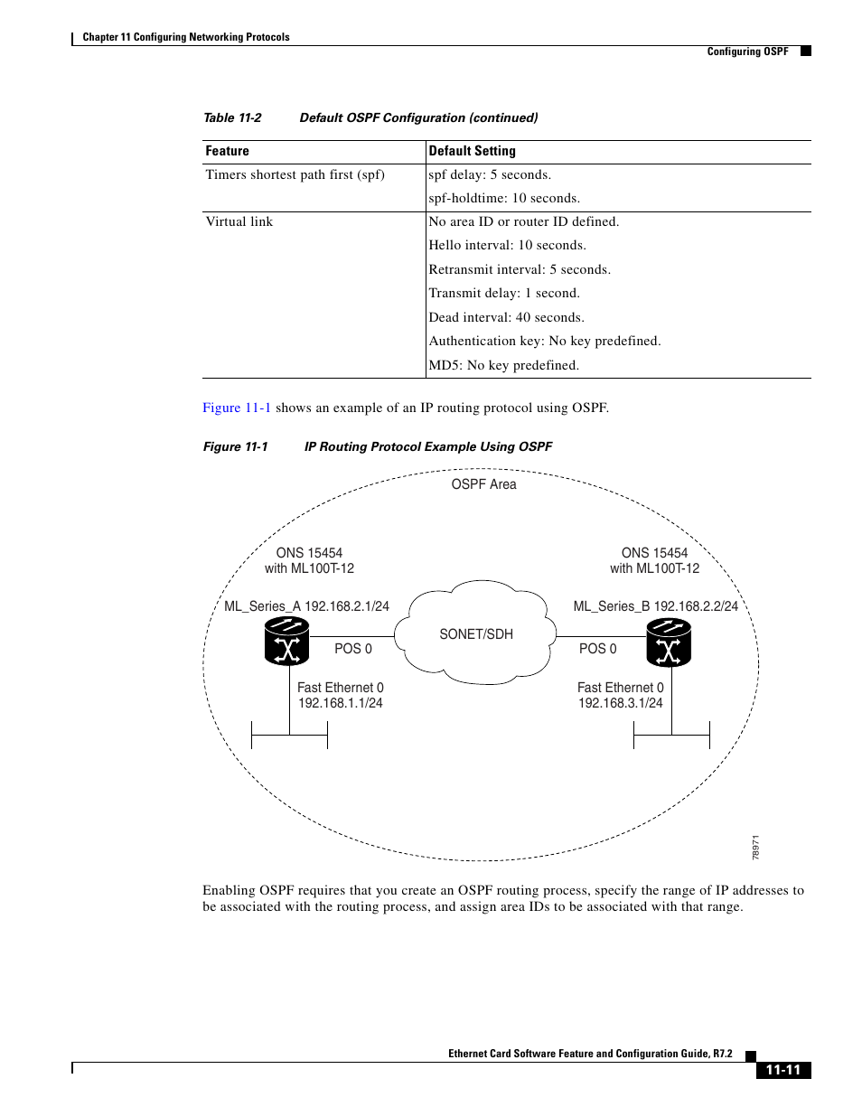 Figure 11-1 | Cisco 15327 User Manual | Page 169 / 584