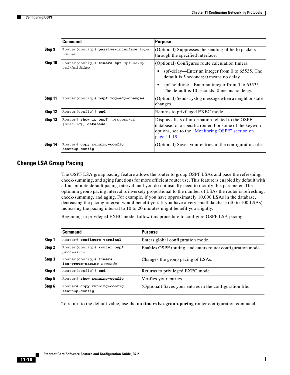 Change lsa group pacing | Cisco 15327 User Manual | Page 176 / 584