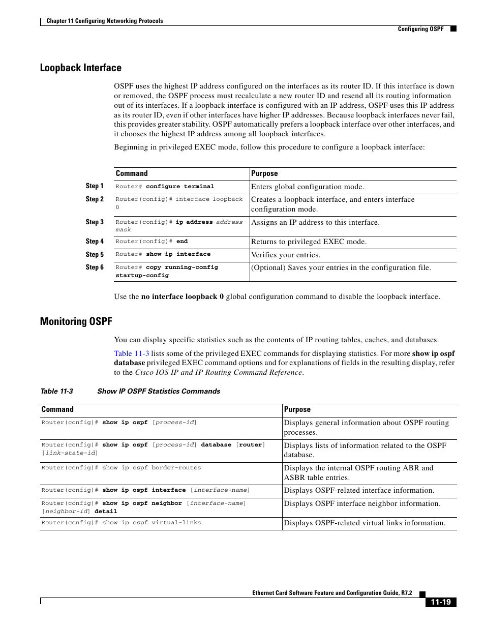 Loopback interface, Monitoring ospf, Table 11-3 | Cisco 15327 User Manual | Page 177 / 584