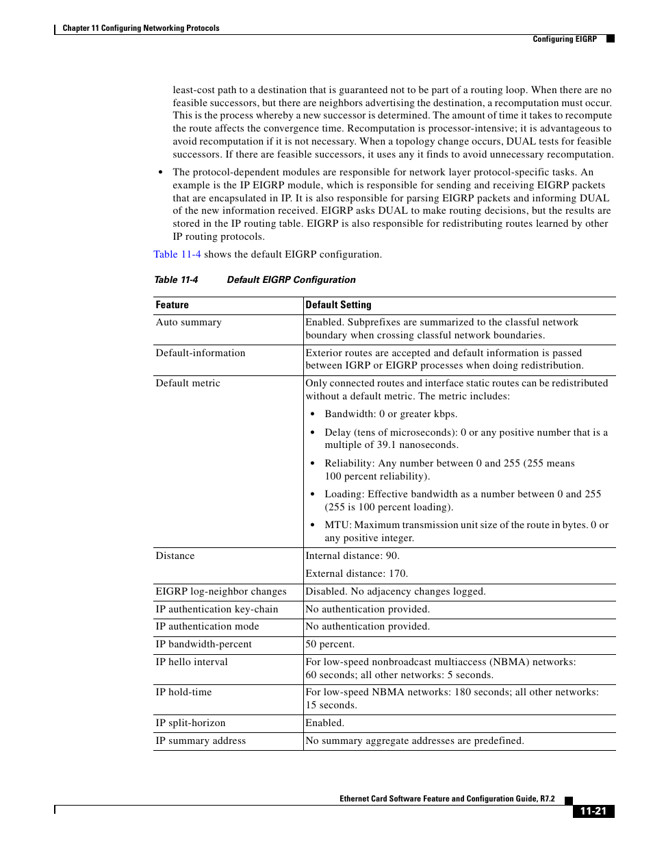 Table 11-4 | Cisco 15327 User Manual | Page 179 / 584