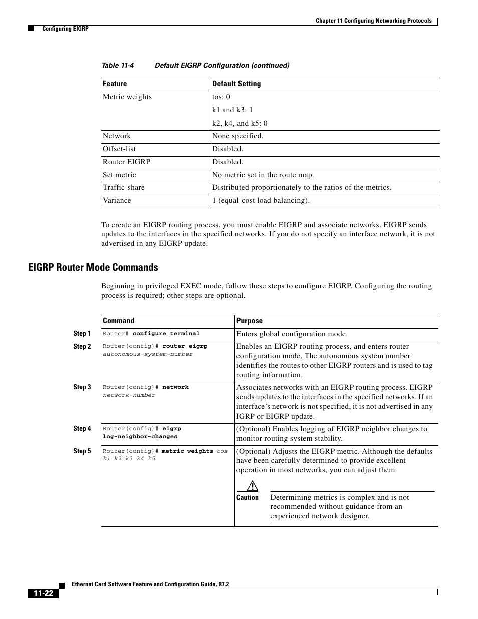 Eigrp router mode commands | Cisco 15327 User Manual | Page 180 / 584