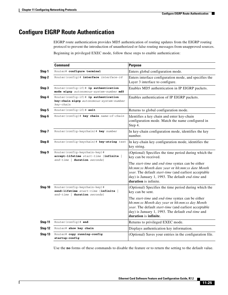 Configure eigrp route authentication | Cisco 15327 User Manual | Page 183 / 584