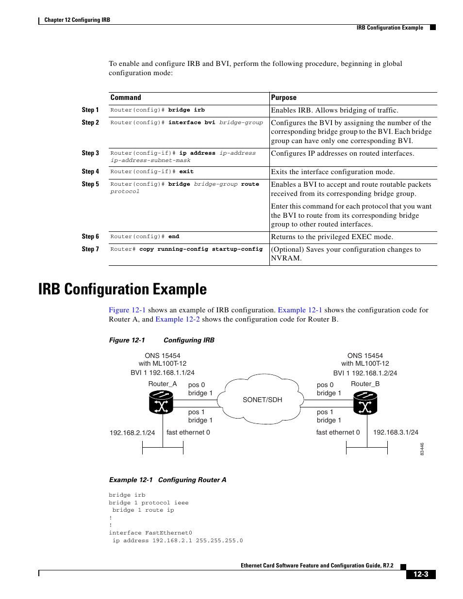 Irb configuration example, Figure 12-1 | Cisco 15327 User Manual | Page 197 / 584