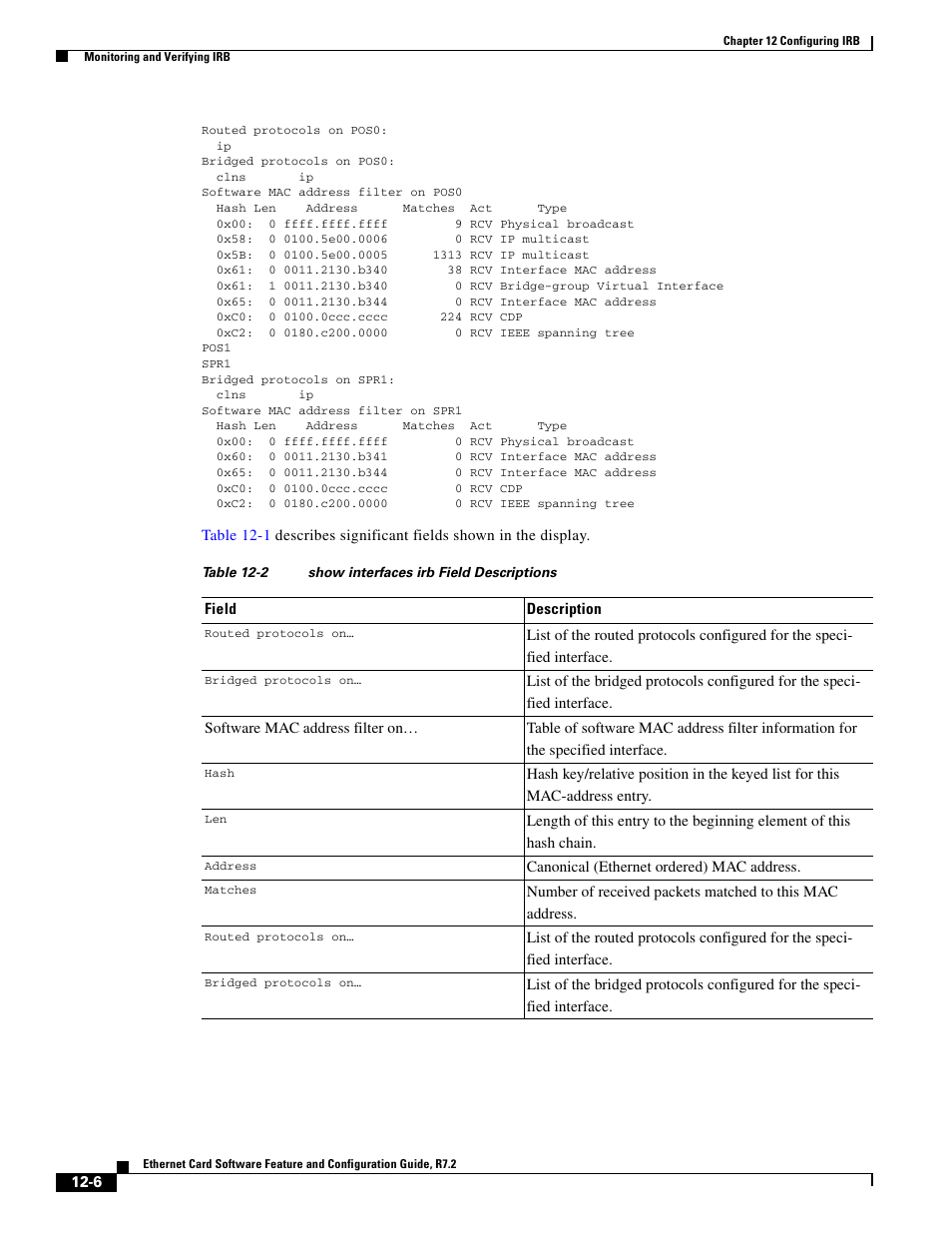 Table 12-2 | Cisco 15327 User Manual | Page 200 / 584