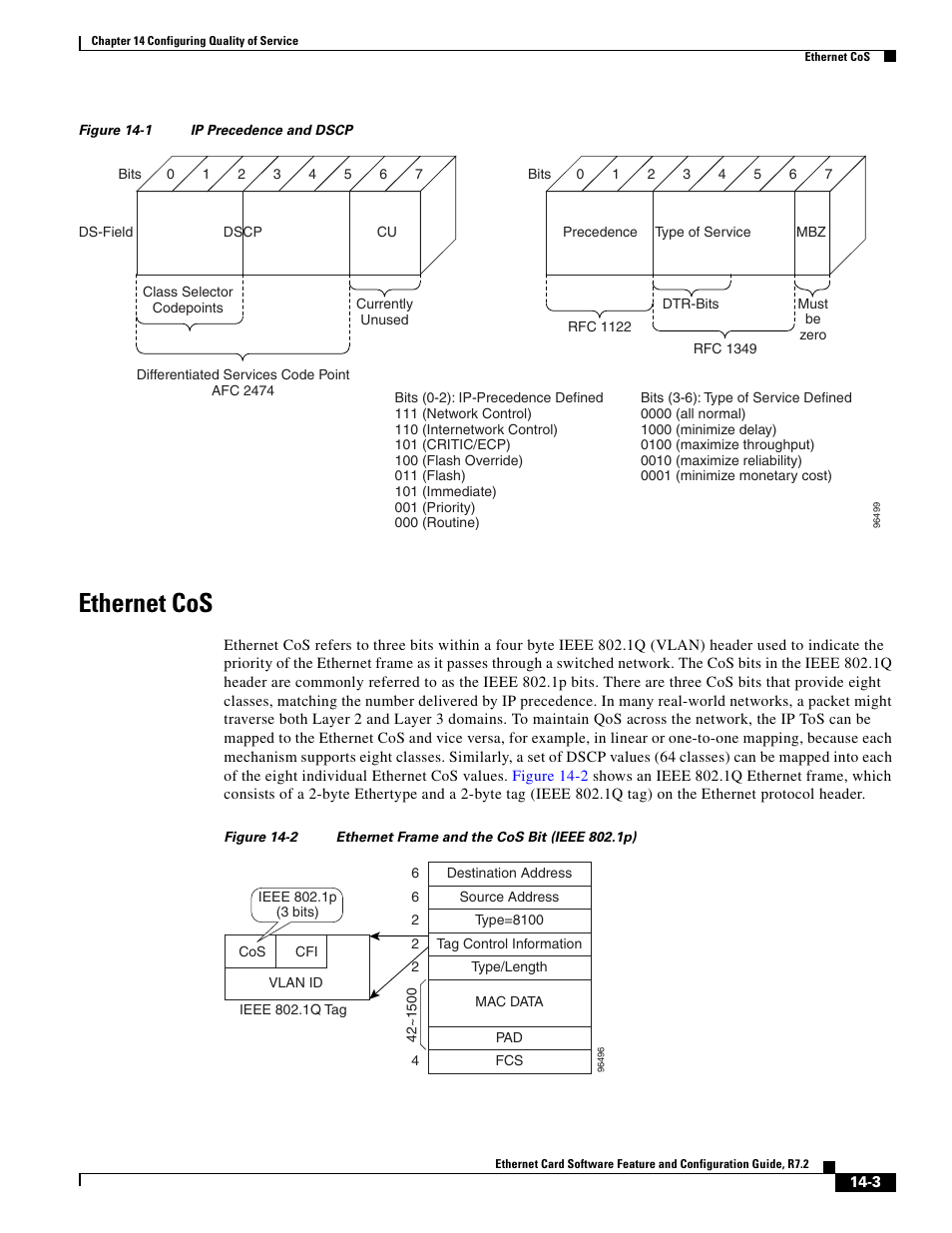 Ethernet cos, Figure 14-1, Figure 14-2 | Cisco 15327 User Manual | Page 211 / 584