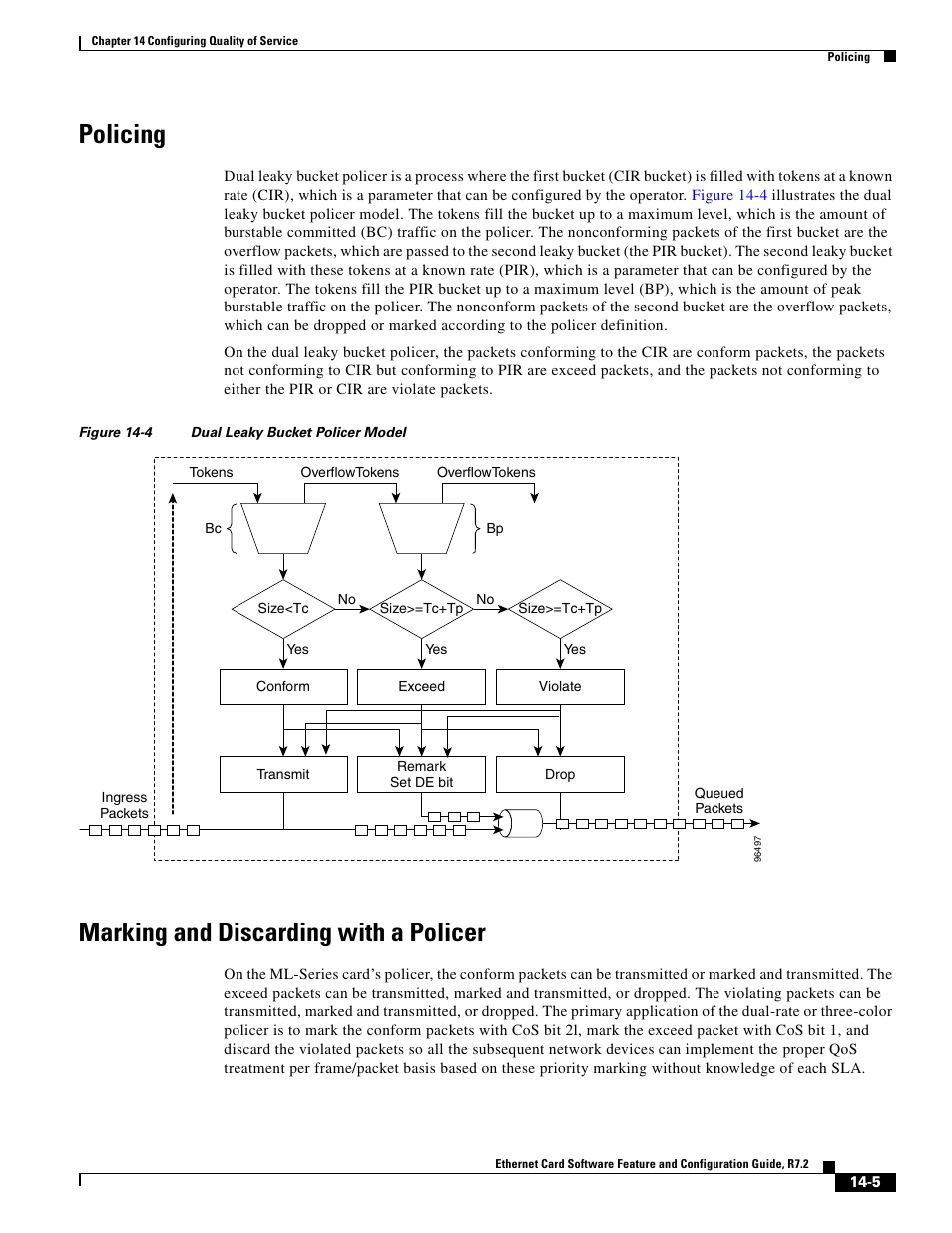 Policing, Marking and discarding with a policer, Figure 14-4 | Cisco 15327 User Manual | Page 213 / 584