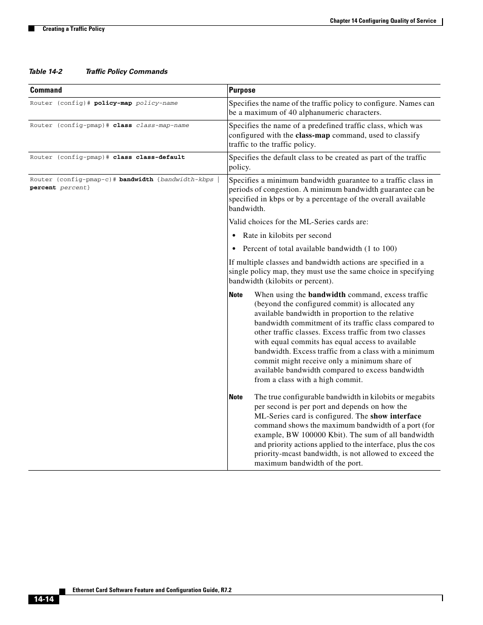 Table 14-2 | Cisco 15327 User Manual | Page 222 / 584