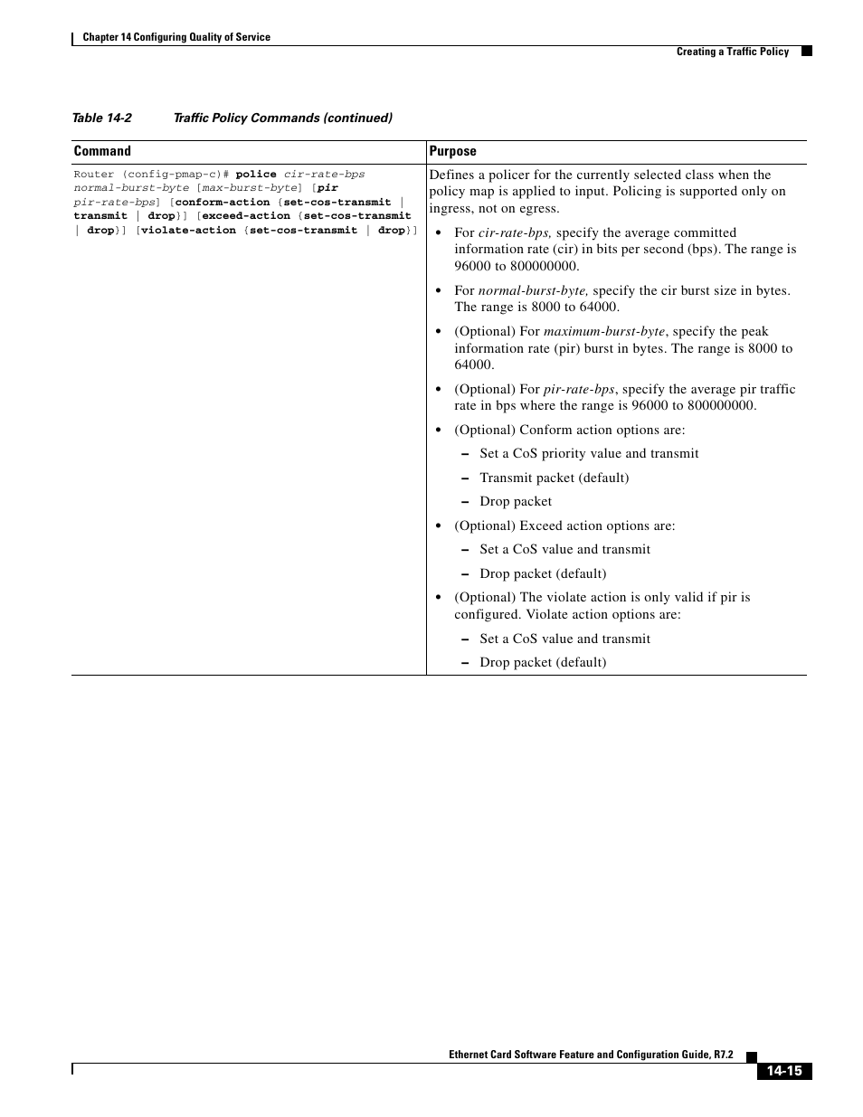 Cisco 15327 User Manual | Page 223 / 584