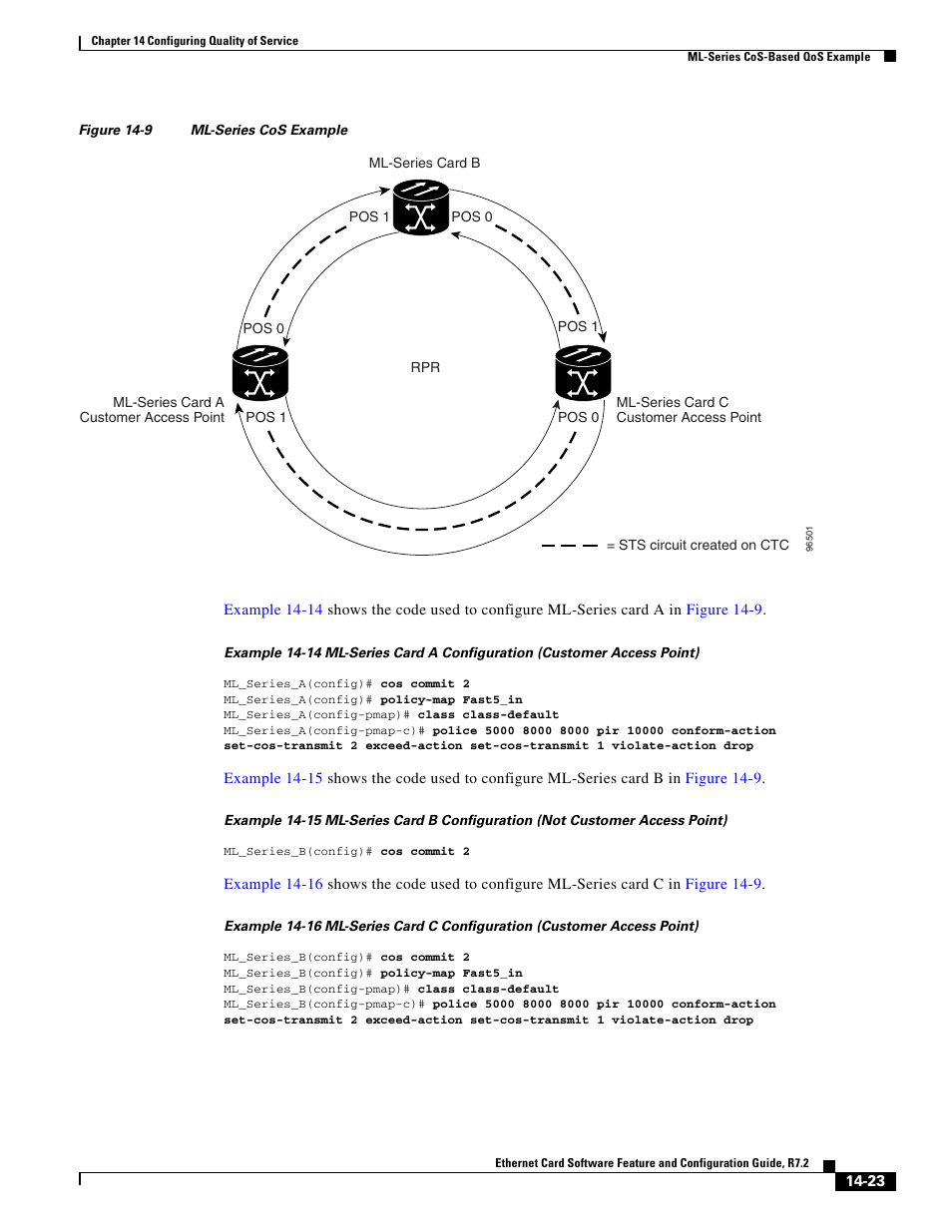 Figure 14-9 | Cisco 15327 User Manual | Page 231 / 584