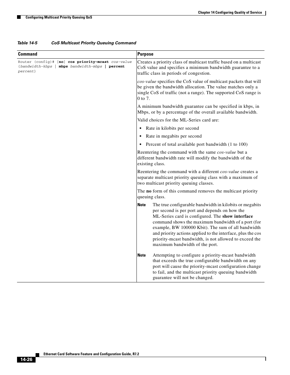 Table 14-5 | Cisco 15327 User Manual | Page 234 / 584