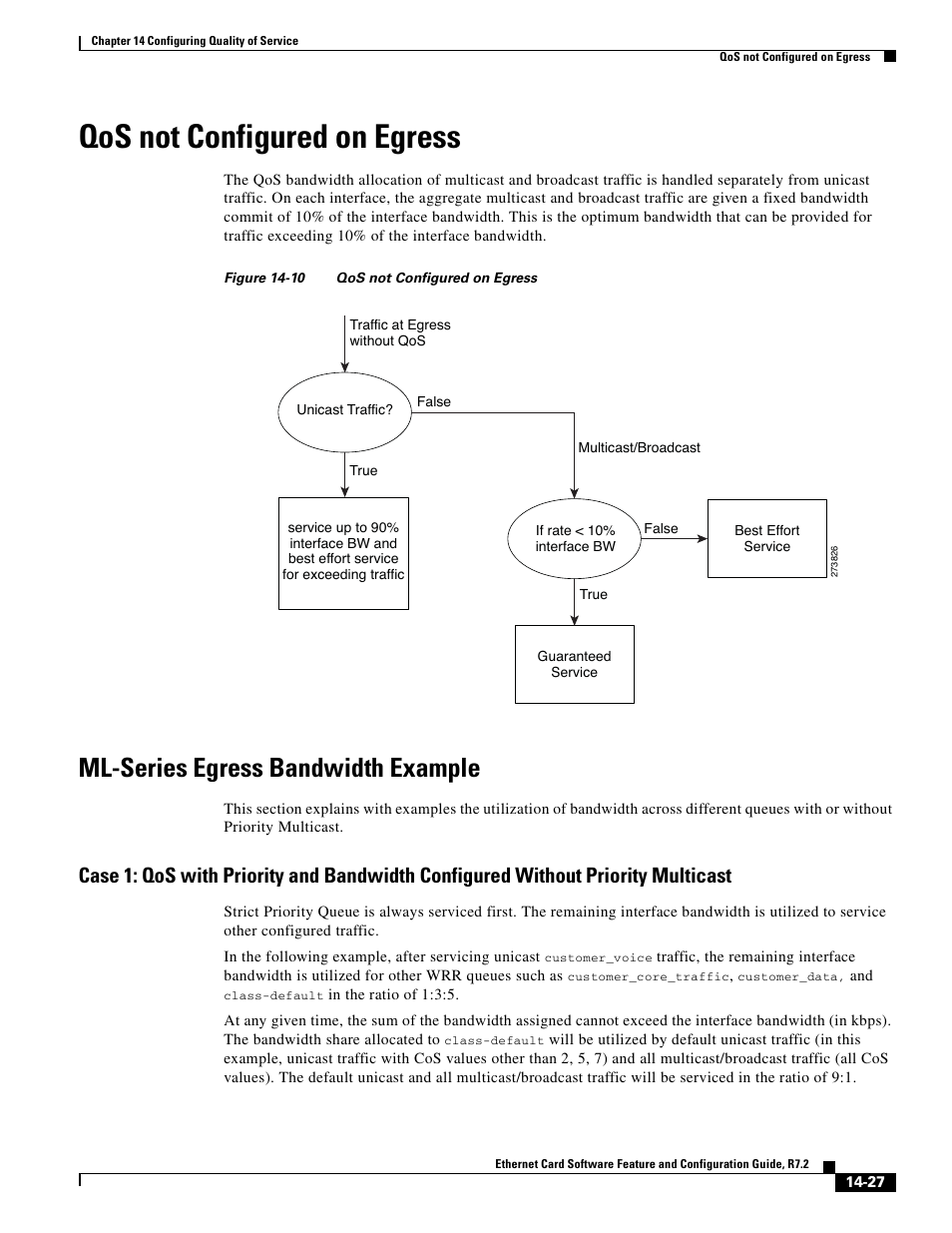 Qos not configured on egress, Ml-series egress bandwidth example, Figure 14-10 | Cisco 15327 User Manual | Page 235 / 584