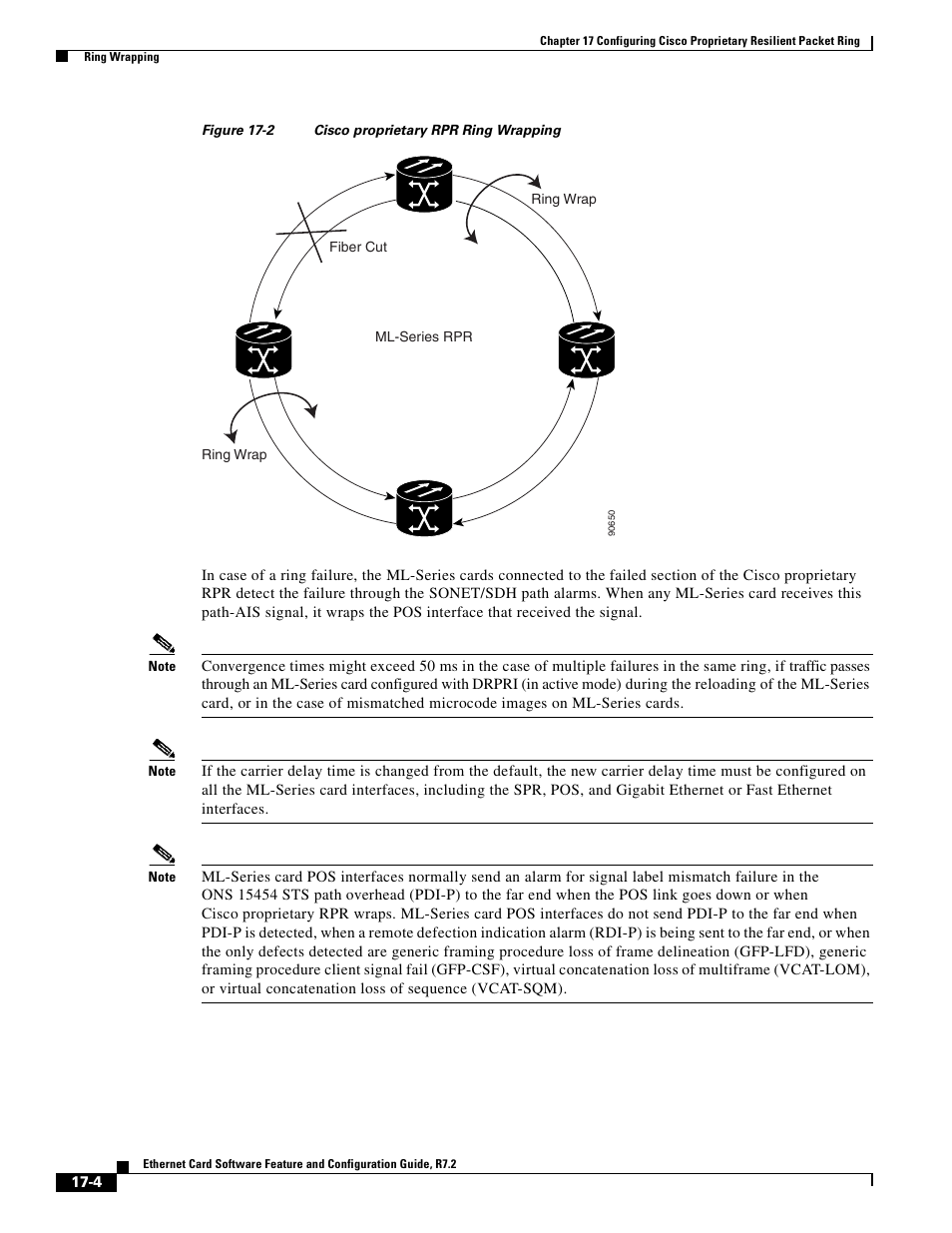 Figure 17-2 | Cisco 15327 User Manual | Page 256 / 584