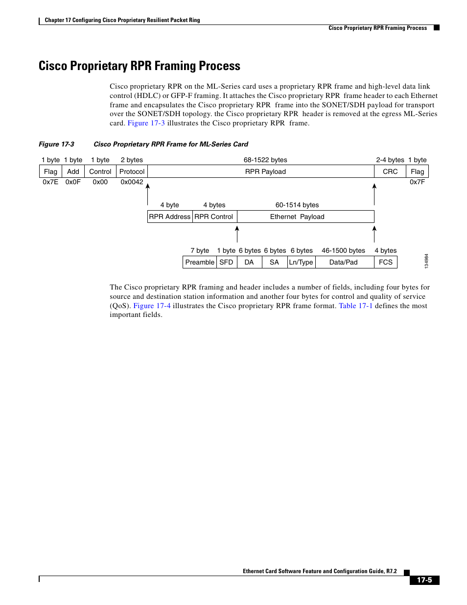 Cisco proprietary rpr framing process, Figure 17-3 | Cisco 15327 User Manual | Page 257 / 584