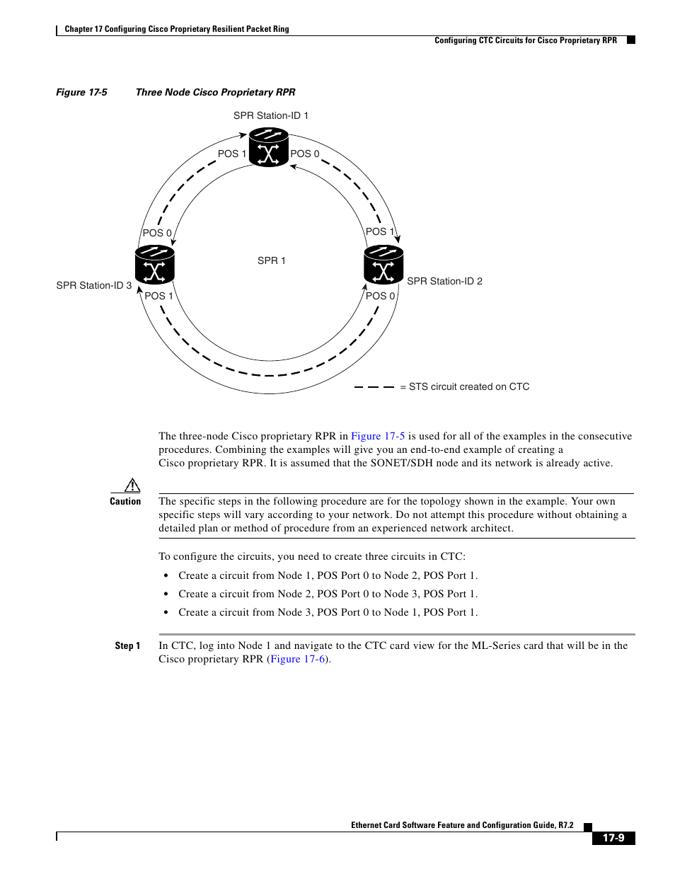 Figure 17-5 | Cisco 15327 User Manual | Page 261 / 584