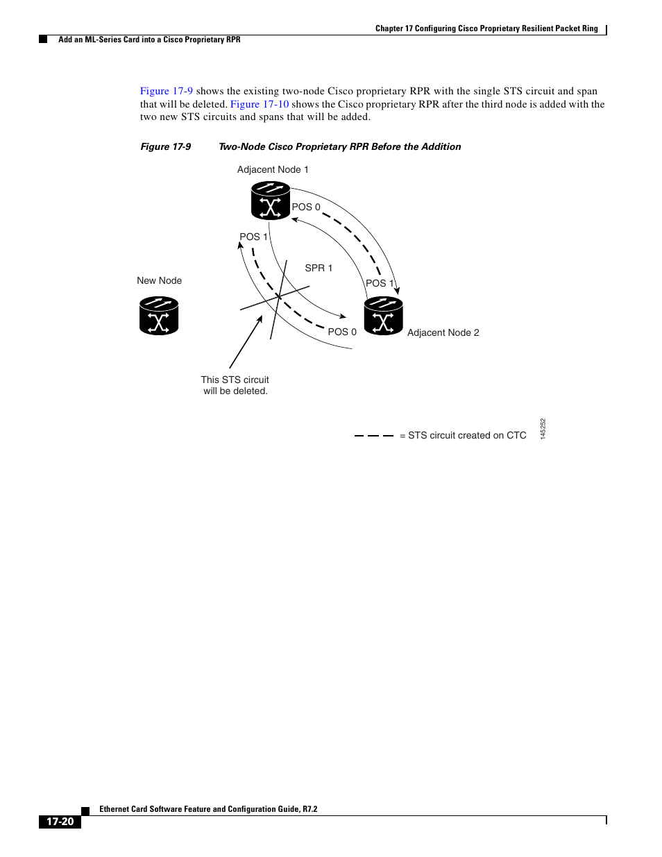 Figure 17-9 | Cisco 15327 User Manual | Page 272 / 584