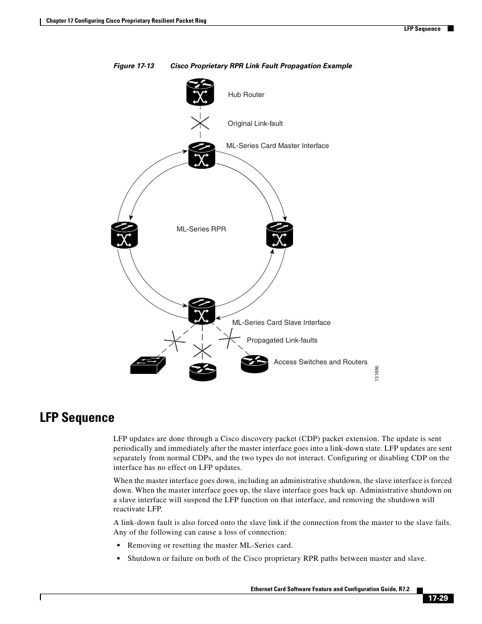 Lfp sequence, Figure 17-13 | Cisco 15327 User Manual | Page 281 / 584