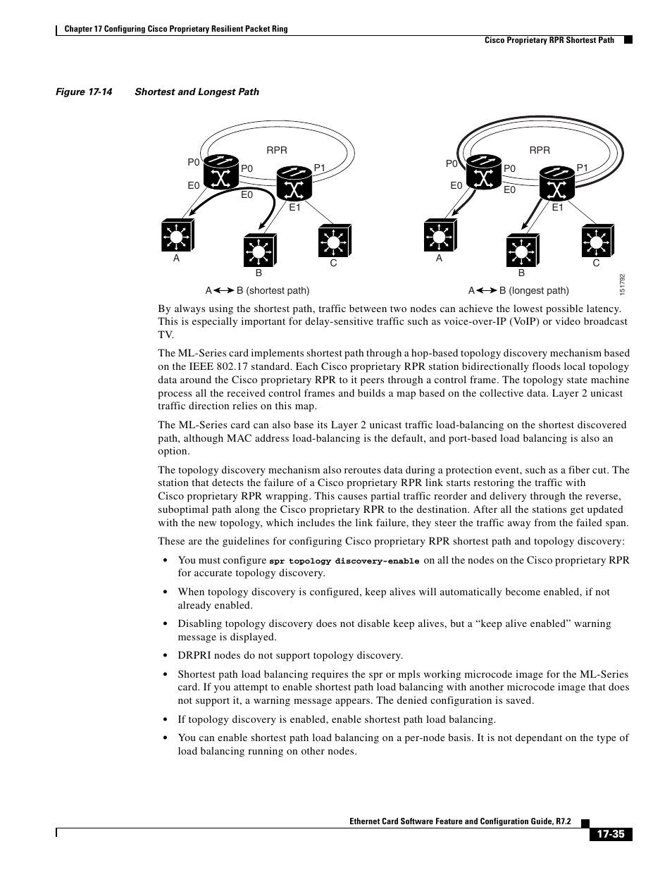 Figure 17-14 | Cisco 15327 User Manual | Page 287 / 584