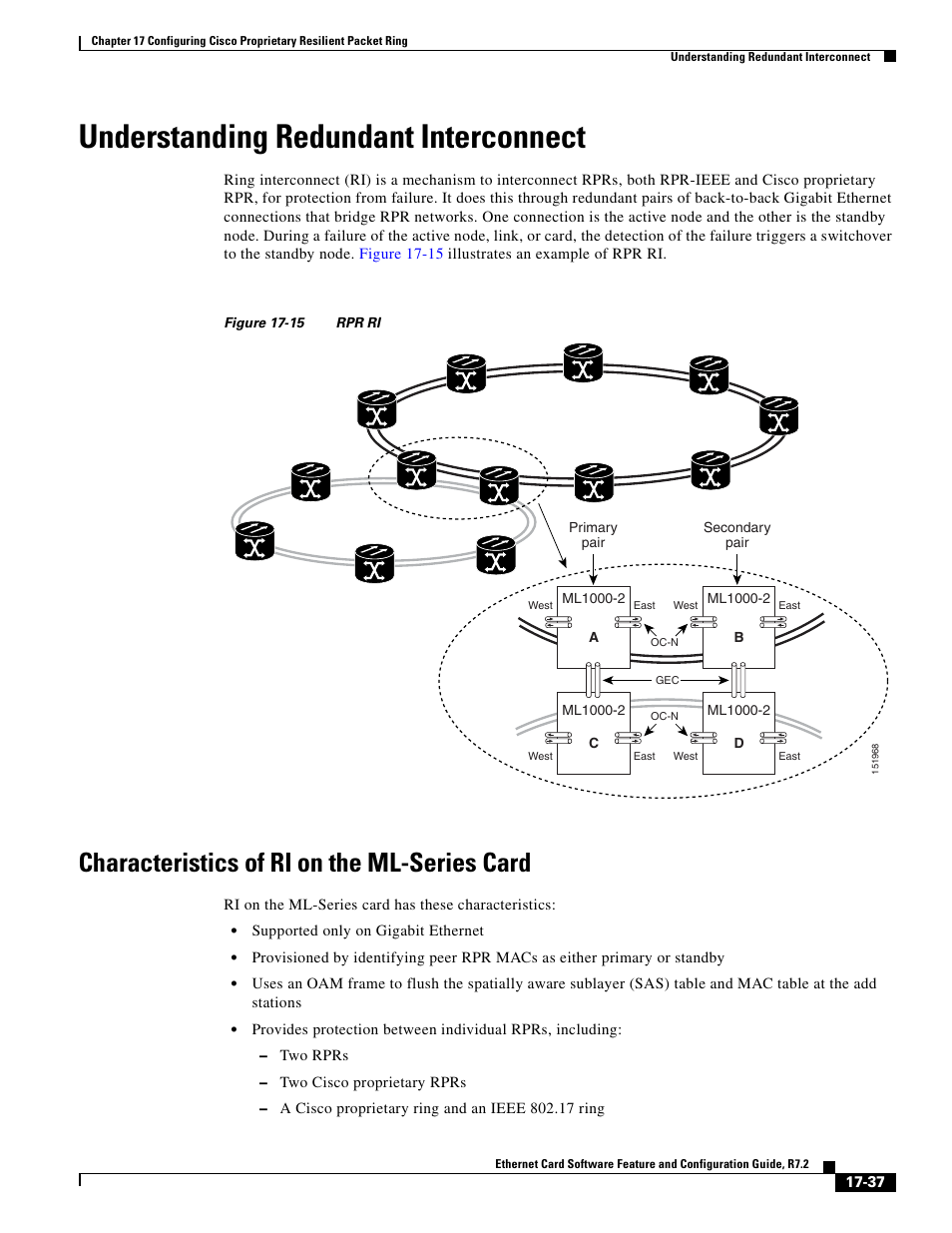 Understanding redundant interconnect, Characteristics of ri on the ml-series card, Figure 17-15 | Cisco 15327 User Manual | Page 289 / 584