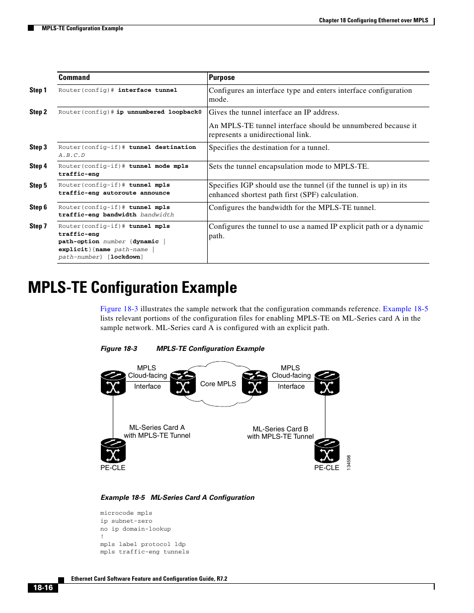 Mpls-te configuration example, Figure 18-3 | Cisco 15327 User Manual | Page 308 / 584