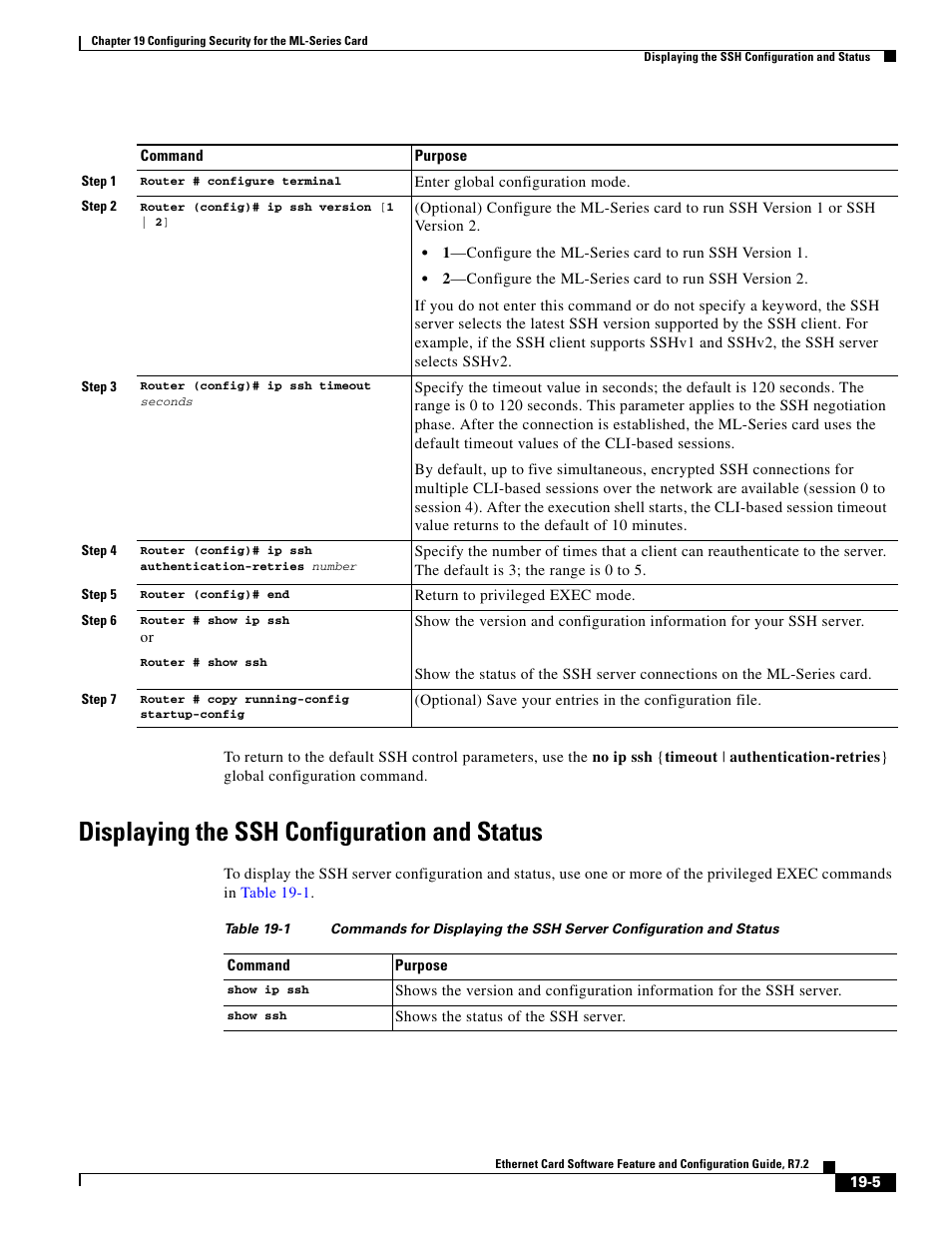 Displaying the ssh configuration and status, Table 19-1 | Cisco 15327 User Manual | Page 317 / 584