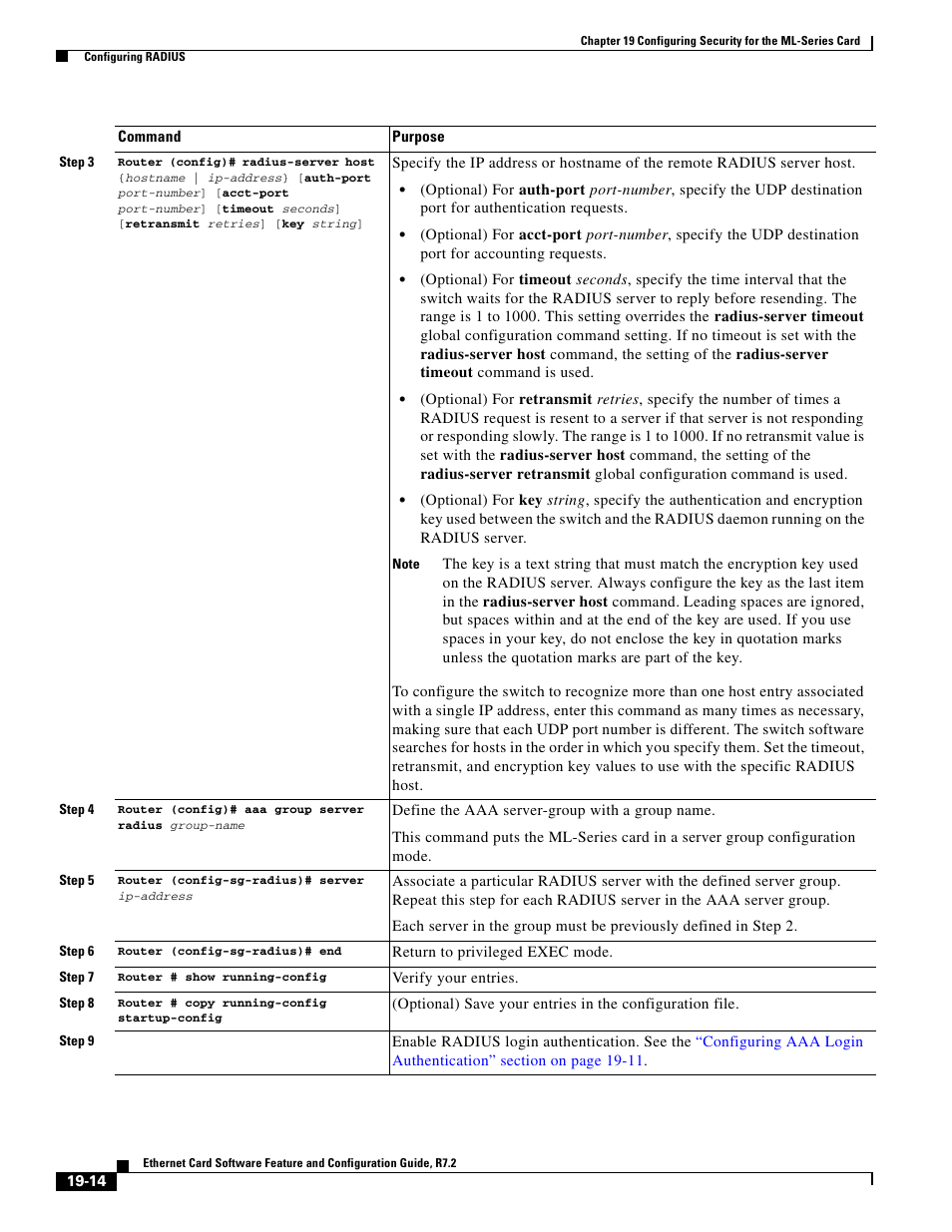 Cisco 15327 User Manual | Page 326 / 584