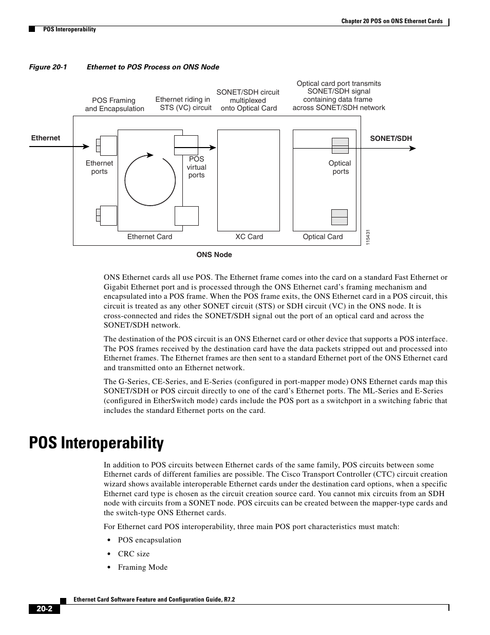 Pos interoperability, Figure 20-1 | Cisco 15327 User Manual | Page 334 / 584